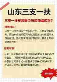 教程《【最新】2025山东三支一扶【超格】笔试系统班》 全套备考课程资料