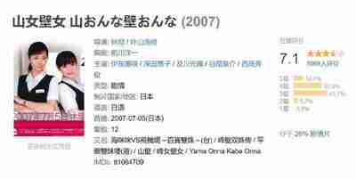 [日剧]《山女壁女》全10集 2007 [夸克网盘]