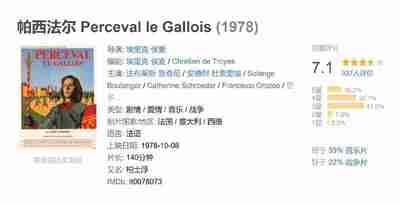 [法国]电影《帕西法尔 Perceval le Gallois》1978 [夸克网盘]