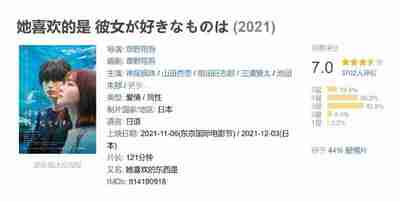 [日本]电影《她喜欢的是 彼女が好きなものは》2021 [夸克网盘]