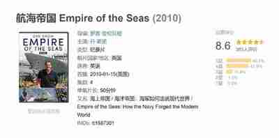 [英国]纪录片《航海帝国 Empire of the Seas》 (2010) [夸克网盘]