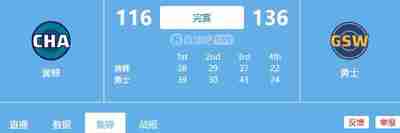 [体育]比赛录像《1月18日 NBA常规赛 黄蜂vs勇士》 [夸克网盘]