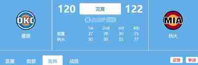 [美国]《1.18日 NBA常规赛 雷霆vs热火全场比赛录像回放》2026 [夸克网盘]