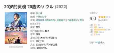 [日本]电影《20岁的灵魂 20歳のソウル》2022 [夸克网盘]