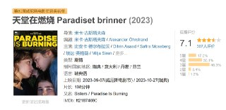 天堂在燃烧 Paradiset brinner (2023)｜北欧残酷物语 蓝光典藏版