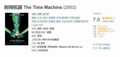 时间机器 The Time Machine (2002)