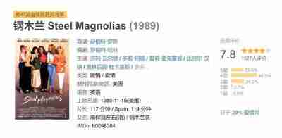 钢木兰 Steel Magnolias (1989)
