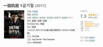 一级机密 1급기밀 (2017)