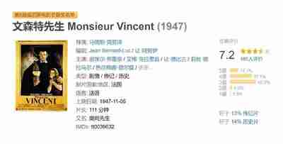 文森特先生 Monsieur Vincent (1947)