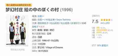 梦幻村庄 絵の中のぼくの村 (1996)