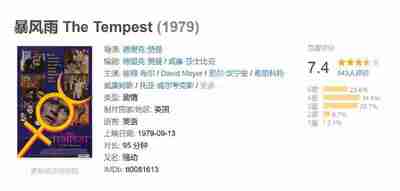 暴风雨 The Tempest (1979)