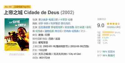 上帝之城 Cidade de Deus (2002)