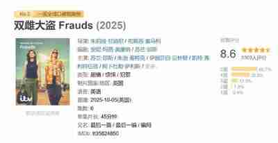 双雌大盗 Frauds (2025)