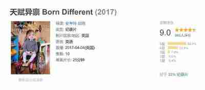 天赋异禀 Born Different (2017)