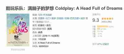 酷玩乐队：满脑子的梦想 Coldplay: A Head Full of Dreams (2018)