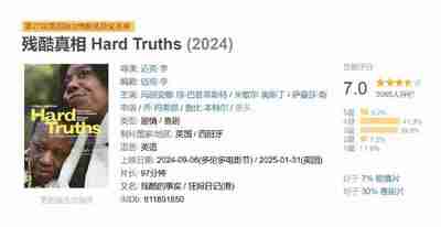 残酷真相 Hard Truths (2024)