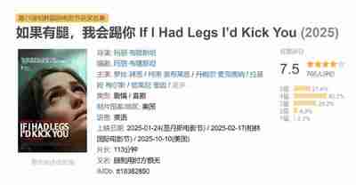 如果有腿，我会踢你 If I Had Legs I’d Kick You (2025)