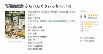 飞翔的魔女 ふらいんぐうぃっち (2016)