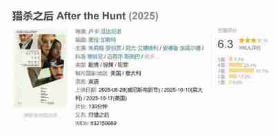 猎杀之后 After the Hunt (2025)