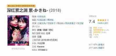 深红累之渊 累-かさね- (2018)