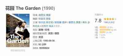 花园 The Garden (1990)