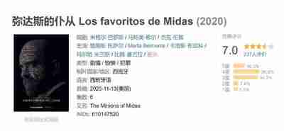 弥达斯的仆从 Los favoritos de Midas (2020)