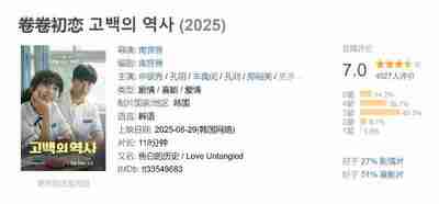卷卷初恋 고백의 역사 (2025)