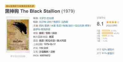 黑神驹 The Black Stallion (1979)