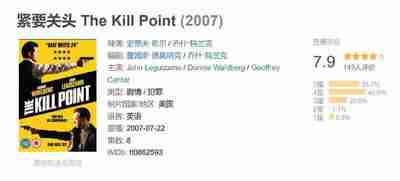 紧要关头 The Kill Point (2007)