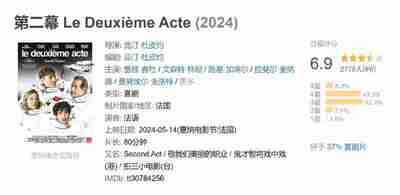 第二幕 Le Deuxième Acte (2024)