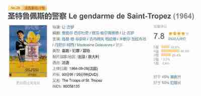 圣特鲁佩斯的警察 Le gendarme de Saint-Tropez (1964)