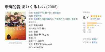 牵绊的爱 あいくるしい (2005)