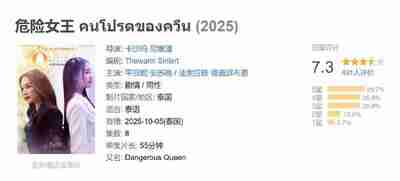 危险女王 คนโปรดของควีน (2025)