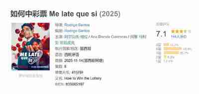 如何中彩票 Me late que si (2025)