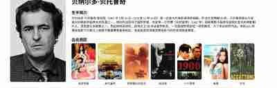 贝纳尔多·贝托鲁奇 Bernardo Bertolucci 电影合集
