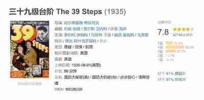三十九级台阶 The 39 Steps (1935)