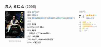 流人 るにん (2005)