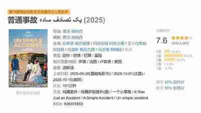 普通事故 یک تصادف ساده (2025)
