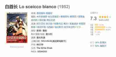 白酋长 Lo sceicco bianco (1952)