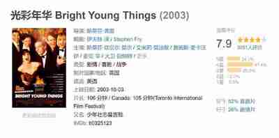 光彩年华 Bright Young Things (2003)