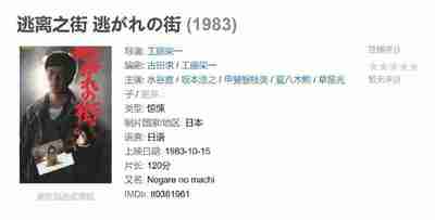 逃离之街 逃がれの街 (1983)