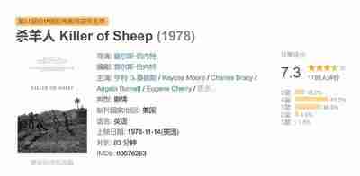 杀羊人 Killer of Sheep (1978)