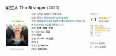 陌生人 The Stranger (2020)