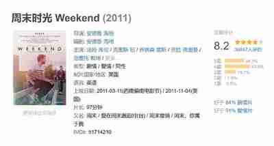 周末时光 Weekend (2011)