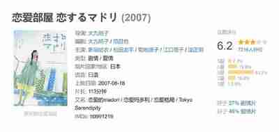 恋爱部屋 恋するマドリ (2007)