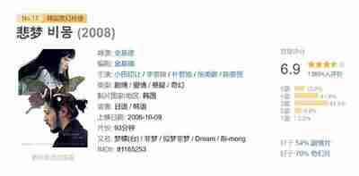 悲梦 비몽 (2008)