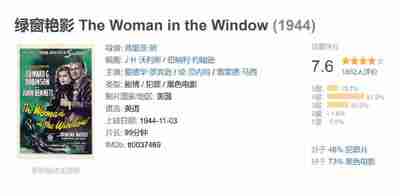 绿窗艳影 The Woman in the Window (1944)