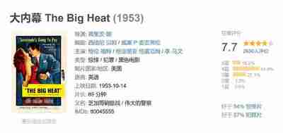 大内幕 The Big Heat (1953)