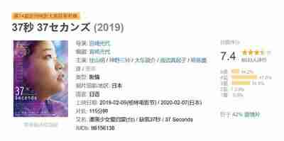 37秒 37セカンズ (2019)