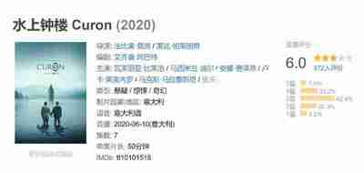水上钟楼 Curon (2020)